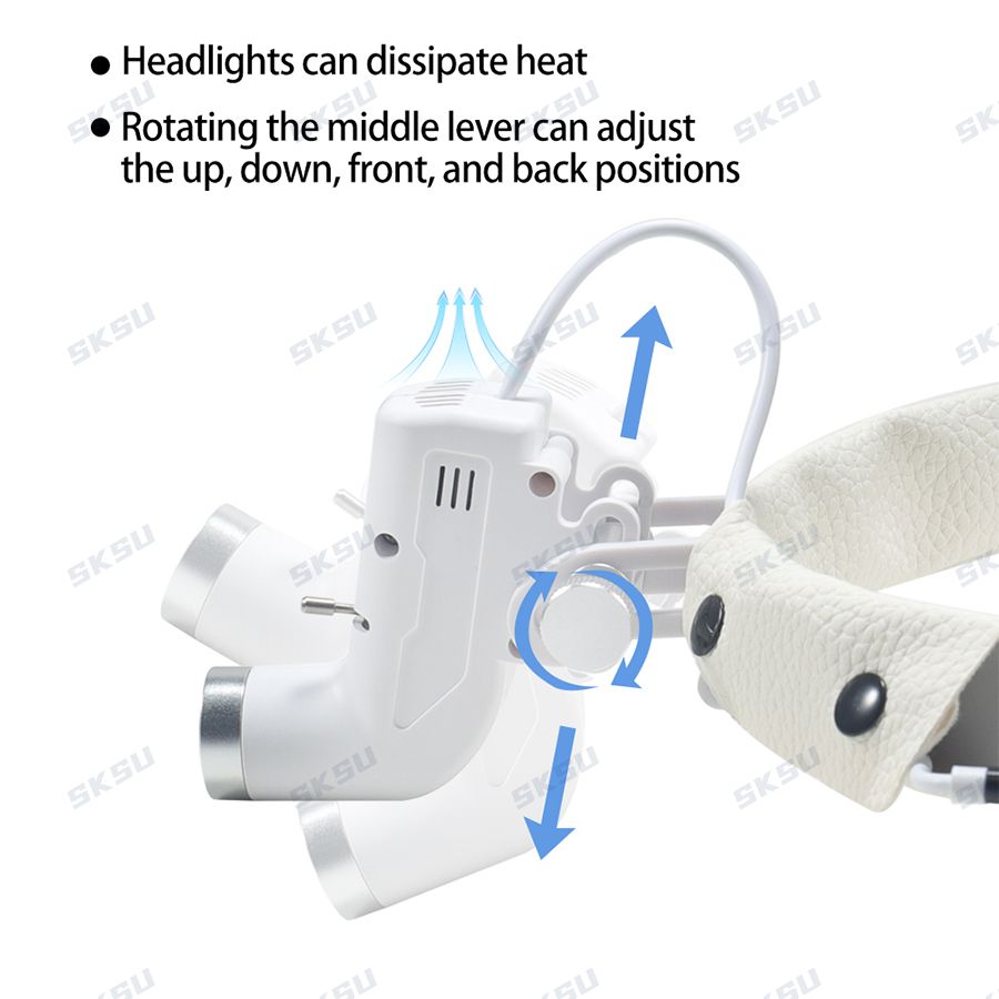 LED Dental LED Light Lamp Bino – обзор и цена Led Medical Headlight