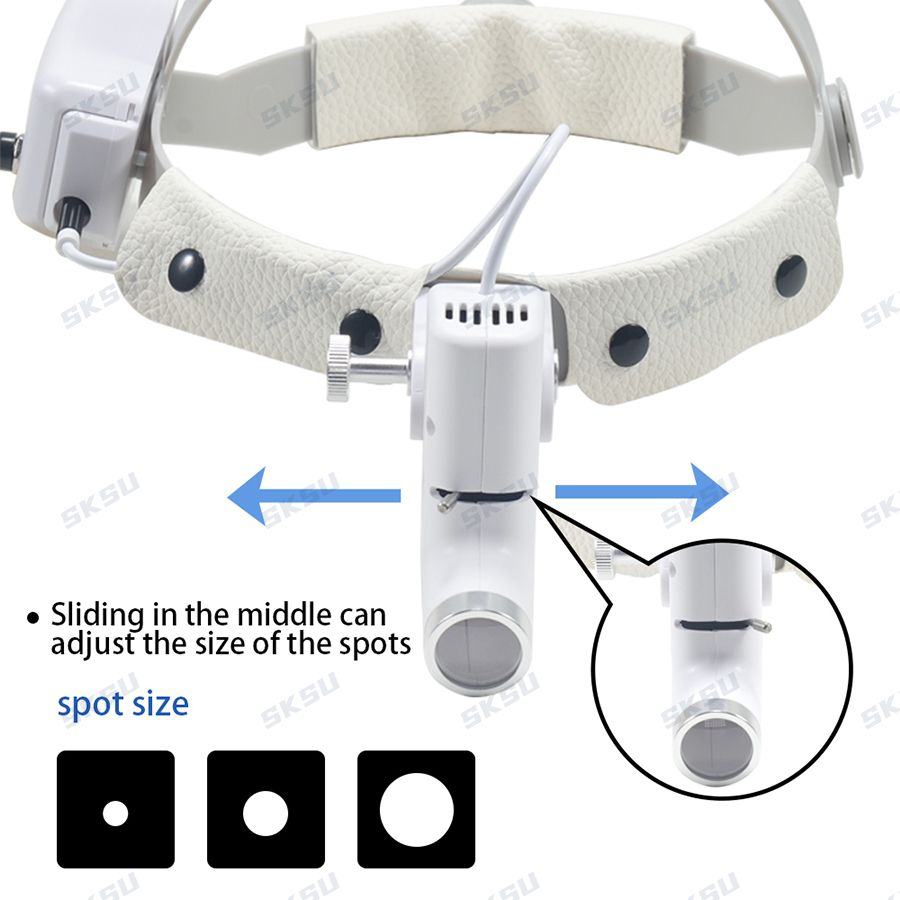 LED Dental LED Light Lamp Bino – обзор и цена Led Medical Headlight