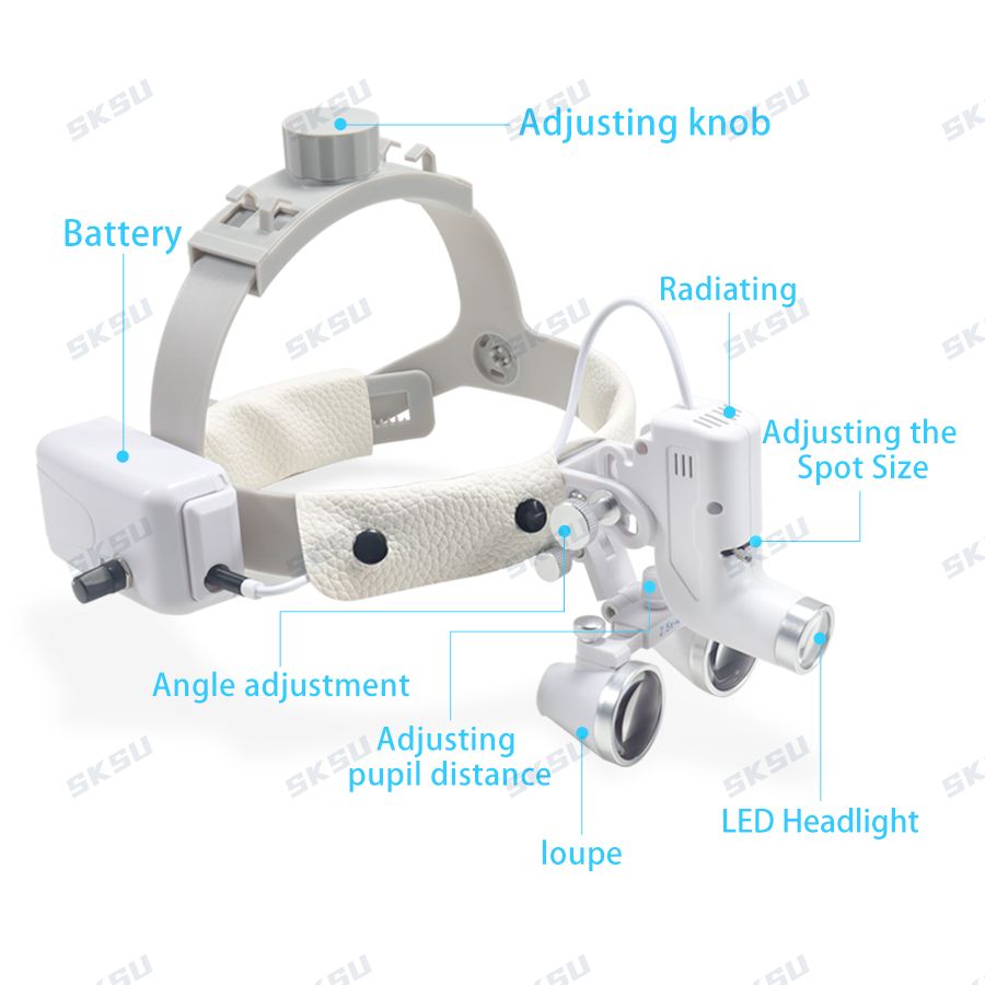 LED Dental LED Light Lamp Bino – обзор и цена Led Medical Headlight