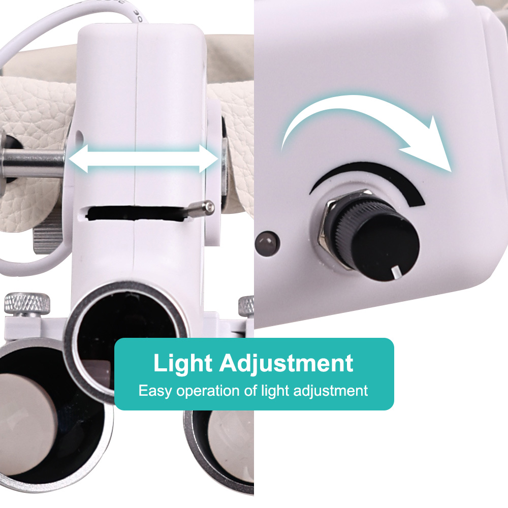 Dental Led Light Surgical Magn – обзор и цена Led Medical Headlight