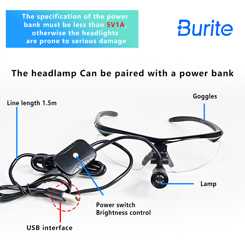 2026 Burite 3W LED Dental Loup – обзор и цена Led Medical Headlight