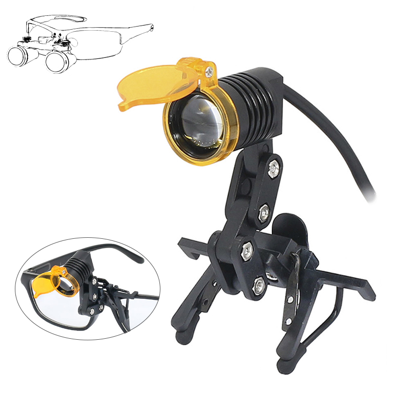 3W LED Dental Headlight Medica – обзор и цена Led Medical Headlight