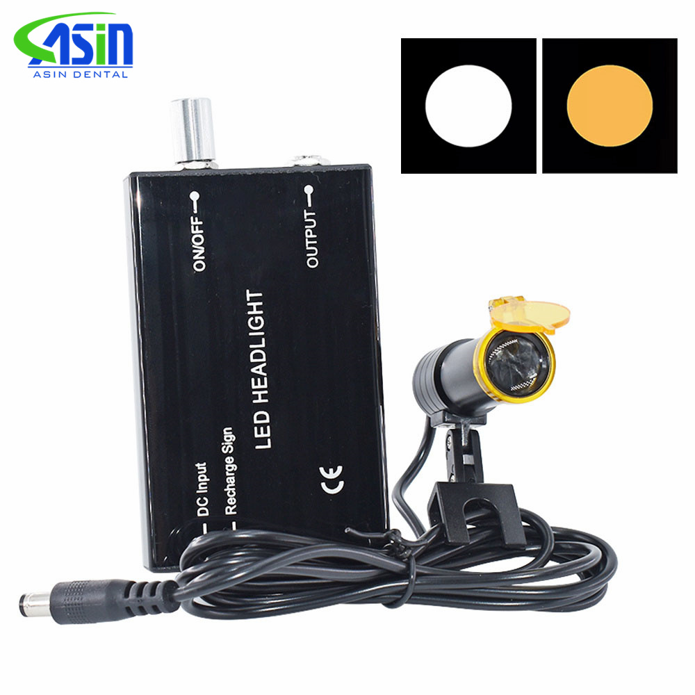LED Headlight for Dental Loupe – обзор и цена Led Medical Headlight