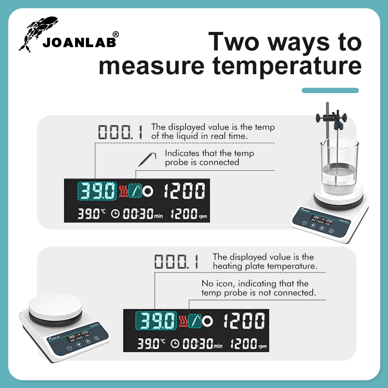 JOANLAB Magnetic Stirrer With  – обзор и цена Magnetic Stirrer Hotplate