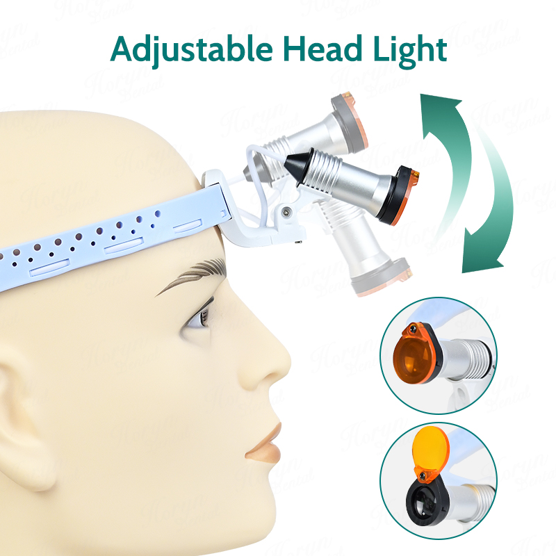 5W Wireless Dental Headlamp Ul – обзор и цена Led Medical Headlight