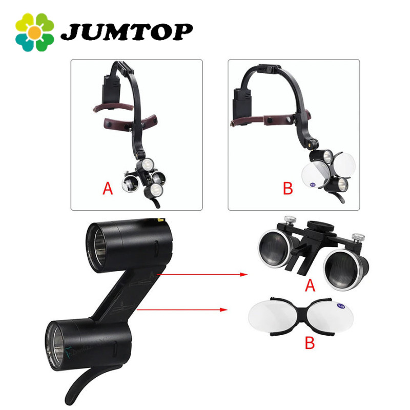 JUMTOP Dental Surgical Medical – обзор и цена Led Medical Headlight