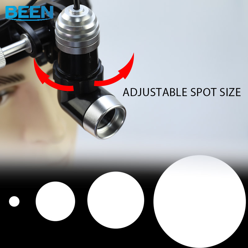 Headworn Headlights Head Light – обзор и цена Led Medical Headlight