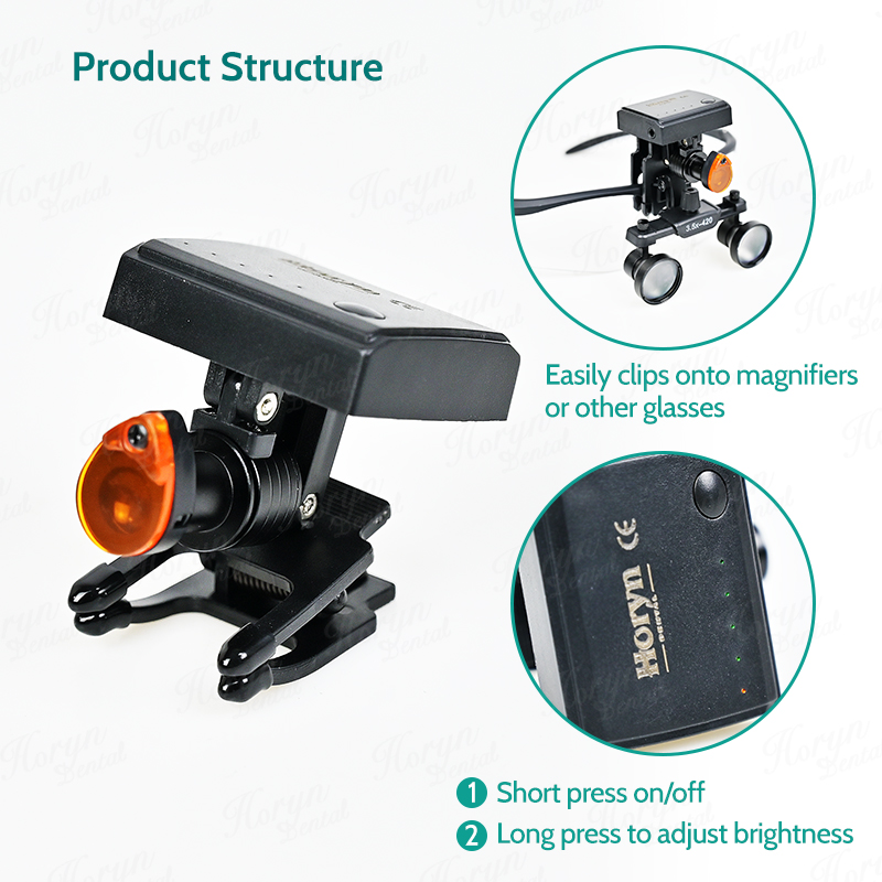 Dental 5W Wireless LED Headlig – обзор и цена Led Medical Headlight