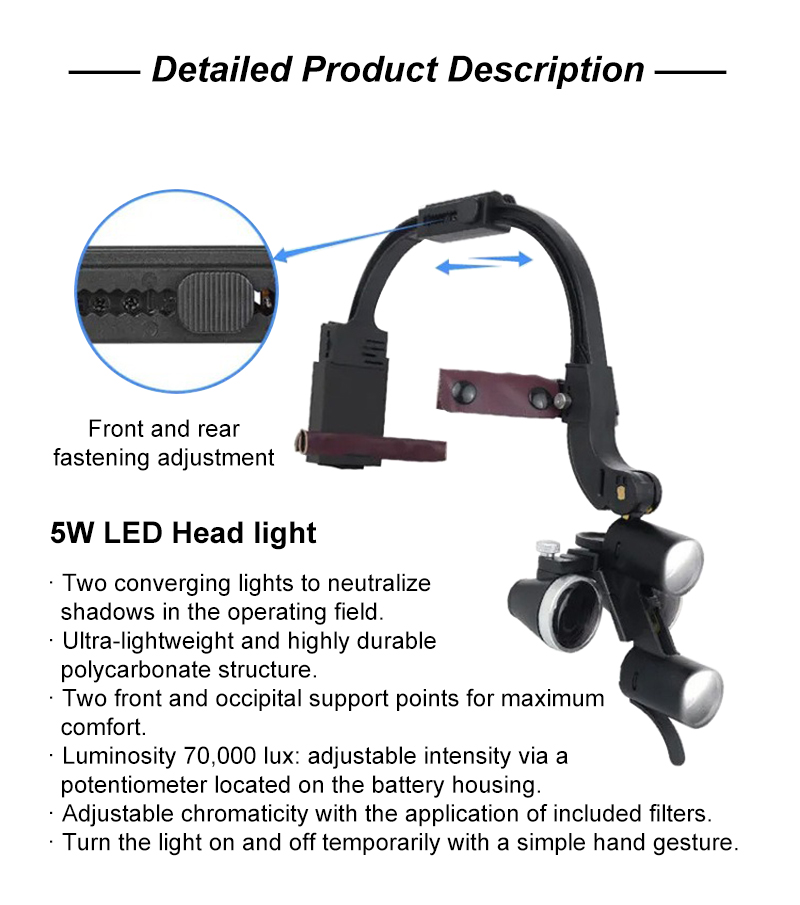 Dental Loupes with LED Light 2 – обзор и цена Led Medical Headlight