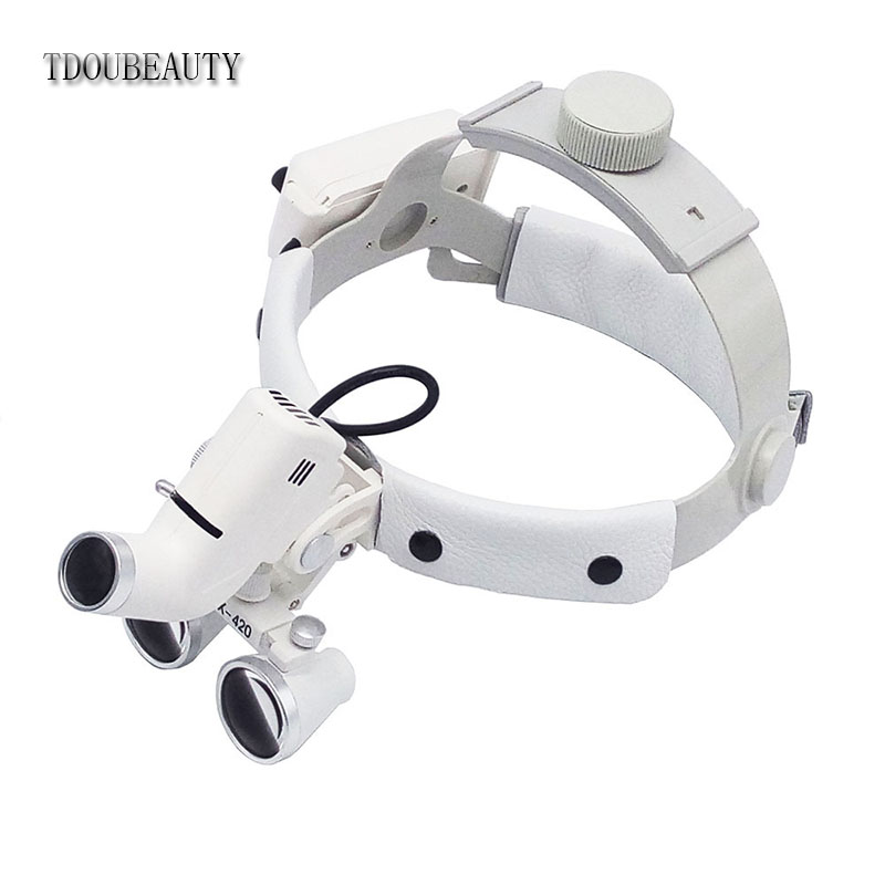 TDOUBEATUY 5W Medical Headligh – обзор и цена Led Medical Headlight