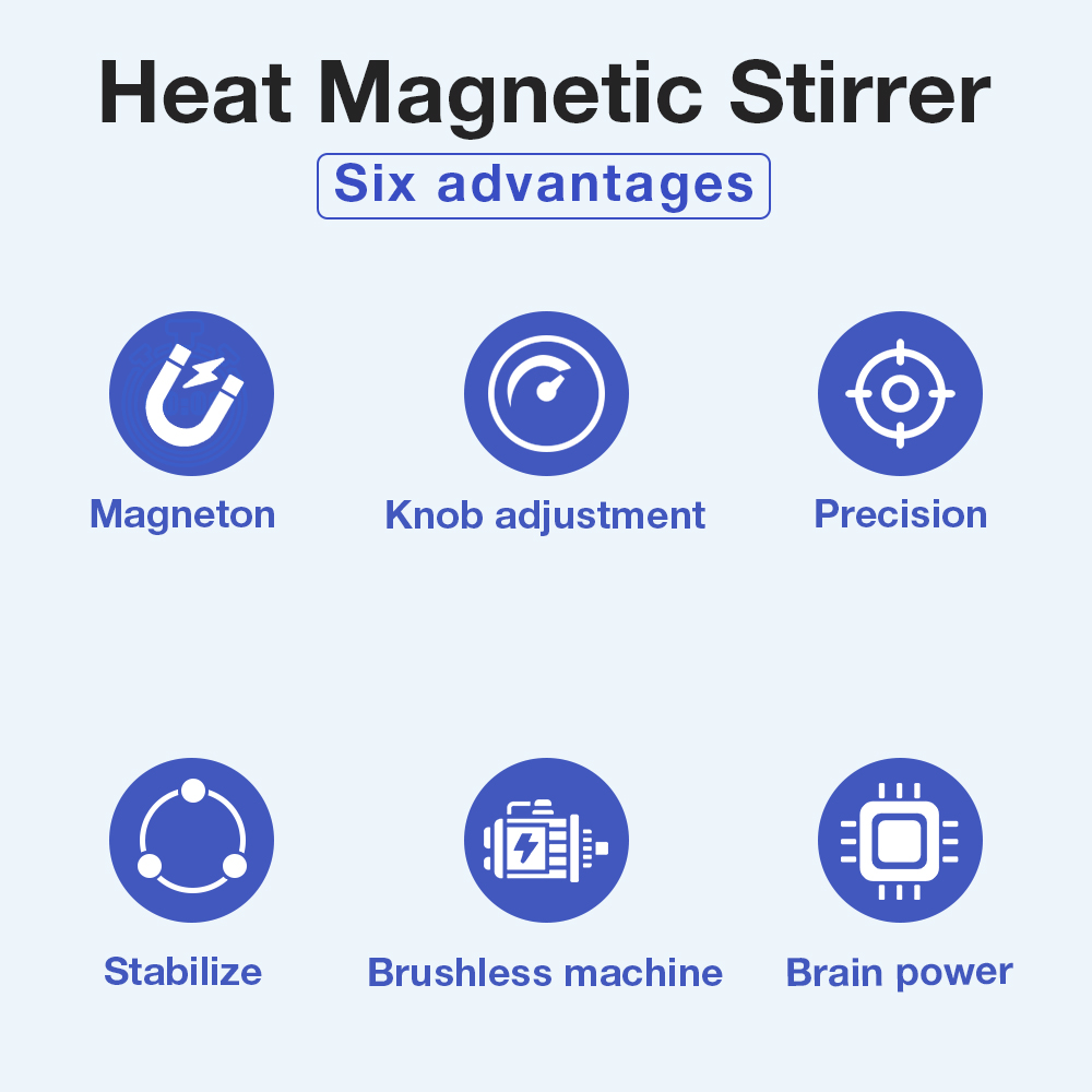 1L Hotplate Magnetic Stirrer 8 – обзор и цена Magnetic Stirrer Hotplate
